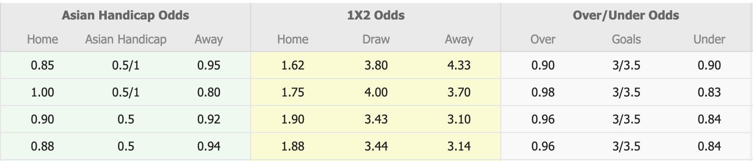 Nhận định, soi kèo Perth Glory FC vs Wellington Phoenix, 14h00 ngày 27/7: Tin vào đội khách - Ảnh 1