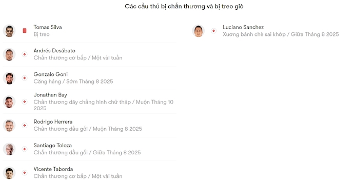 Nhận định, soi kèo Platense vs Argentinos Juniors, 5h00 ngày 27/7: Khó cho cả hai - Ảnh 6