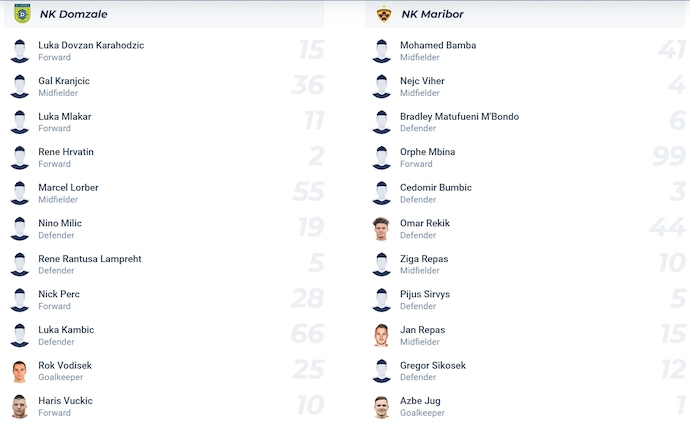 Nhận định, soi kèo Domzale vs Maribor, 1h15 ngày 28/7: Điểm tựa sân nhà - Ảnh 6