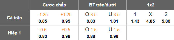 Nhận định, soi kèo Shandong Taishan vs Meizhou Hakka, 19h00 ngày 27/7: Khó thoát khủng hoảng - Ảnh 5