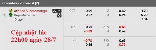 Nhận định, soi kèo Atletico Bucaramanga vs Deportivo Cali, 6h00 ngày 29/7: Thắng lợi đầu tiên - Ảnh 6