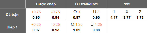 Nhận định, soi kèo Gnistan vs HJK Helsinki, 23h00 ngày 28/7: Nối dài ngày vui - Ảnh 5