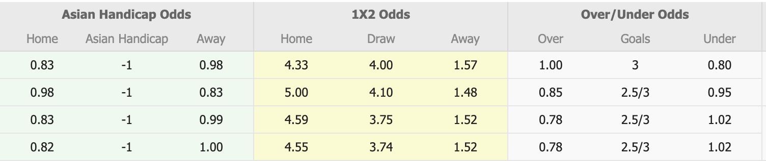 Nhận định, soi kèo U23 Philippines vs U23 Thái Lan, 20h00 ngày 28/7: Lấy lại niềm tin - Ảnh 1
