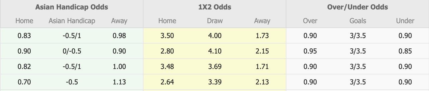 Nhận định, soi kèo Western United vs Sydney FC, 16h30 ngày 29/7: Tin vào Western United - Ảnh 1