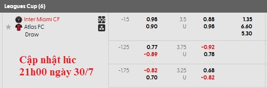 Nhận định, soi kèo Inter Miami vs Atlas, 6h30 ngày 31/7: Ra quân thuận lợi - Ảnh 5