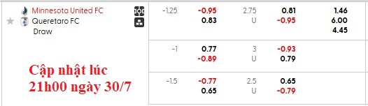 Nhận định, soi kèo Minnesota Utd vs Queretaro, 7h30 ngày 31/7: Gặp cớm - Ảnh 5