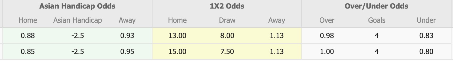 Nhận định, soi kèo Perth Glory vs AC Milan, 17h00 ngày 31/7: Tiếp đà hưng phấn - Ảnh 1