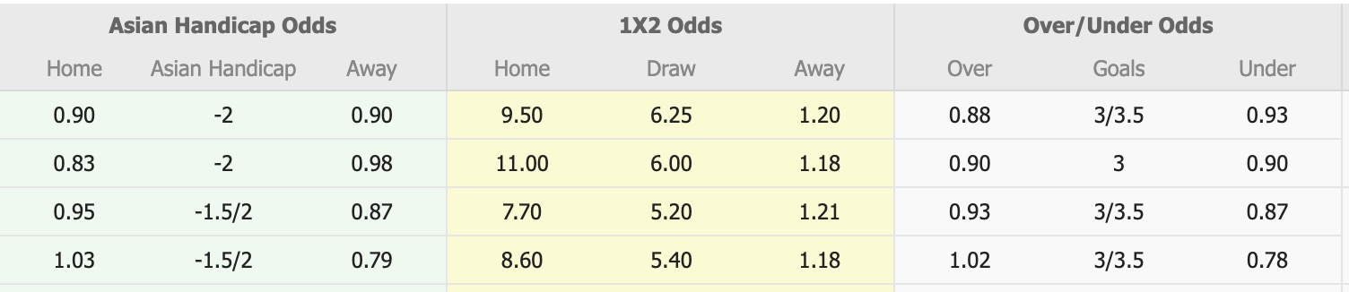 Nhận định, soi kèo Spaeri FC vs Austria Vienna, 23h00 ngày 31/7: Chiến thắng nhọc nhằn - Ảnh 2