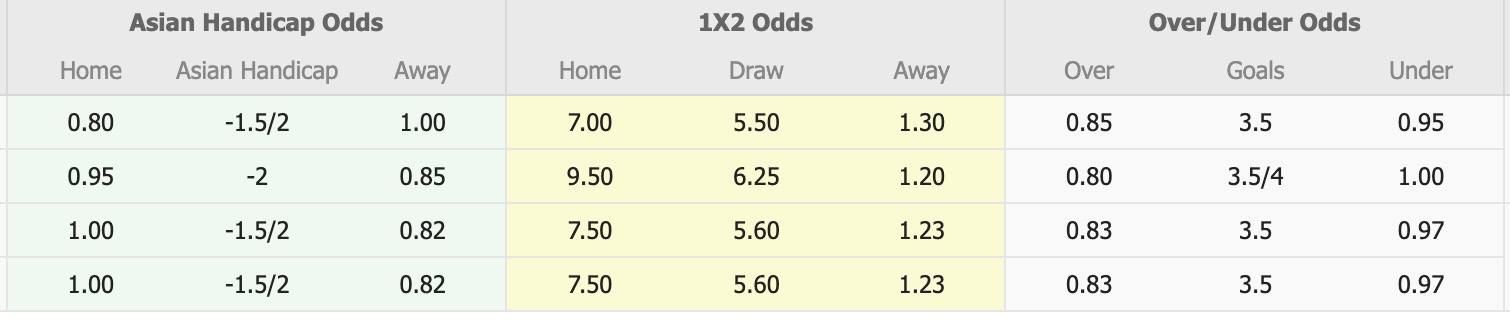 Nhận định, soi kèo Yokohama Marinos vs Liverpool, 17h30 ngày 30/7: Không có bất ngờ - Ảnh 1