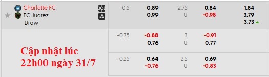 Nhận định, soi kèo Charlotte vs Juarez, 6h30 ngày 1/8: Gặp khách thơ - Ảnh 5
