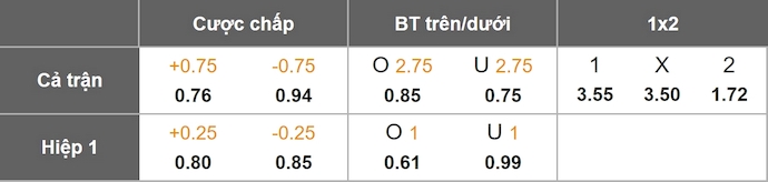 Nhận định, soi kèo Dungannon Swifts vs Vaduz, 1h45 ngày 1/8: Khó cho khách - Ảnh 1