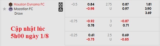 Nhận định, soi kèo Houston Dynamo vs Mazatlan, 7h30 ngày 2/8: Khách thăng hoa - Ảnh 4