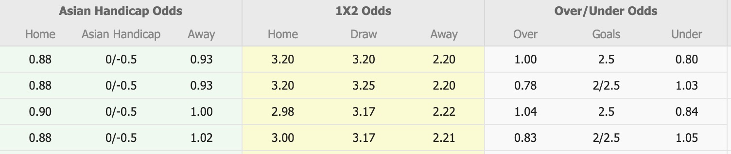 Nhận định, soi kèo Roasso Kumamoto vs Mito Hollyhock, 17h00 ngày 3/8: Củng cố ngôi đầu - Ảnh 1