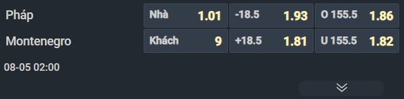 Nhận định bóng rổ Pháp vs Montenegro, 02h00 ngày 5/8: Làm nóng trước EuroBasket - Ảnh 1