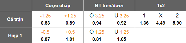 Nhận định, soi kèo Beijing Guoan vs Tianjin, 18h35 ngày 3/8: Tìm lại niềm vui - Ảnh 5