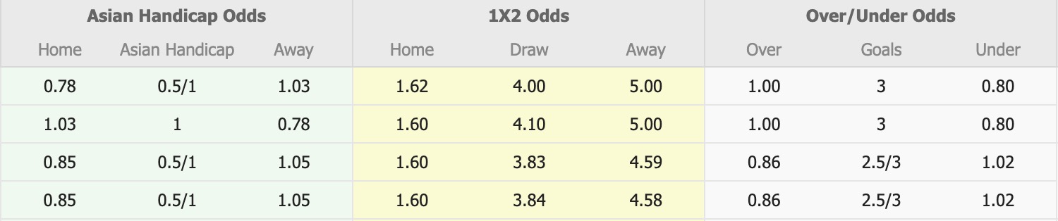 Nhận định, soi kèo Genk vs Royal Antwerp, 18h30 ngày 3/8: 3 điểm căng thẳng - Ảnh 1