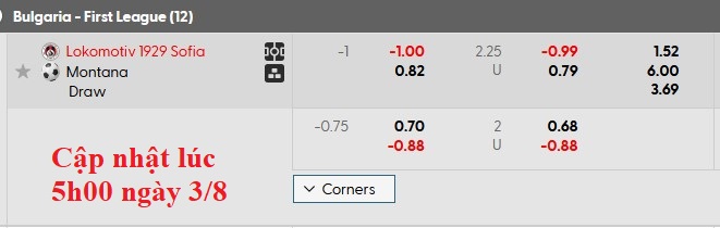 Nhận định, soi kèo Lokomotiv Sofia vs Montana, 23h00 ngày 3/8: Còn tuổi nào cho em?! - Ảnh 5