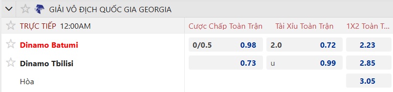 Nhận định, soi kèo Dinamo Batumi vs Dinamo Tbilisi, 00h00 ngày 5/8: Chia điểm - Ảnh 5