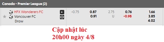 Nhận định, soi kèo HFX Wanderers vs Vancouver, 2h00 ngày 5/8: Trở lại quỹ đạo - Ảnh 6