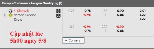 Nhận định, soi kèo KI Klaksvik vs Neman Grodno, 1h45 ngày 6/8: Thận trọng - Ảnh 3