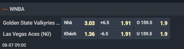 Nhận định bóng rổ Qatar vs Lebanon, 01h00 ngày 7/8: Chỉ tham vọng thôi là chưa đủ - Ảnh 3