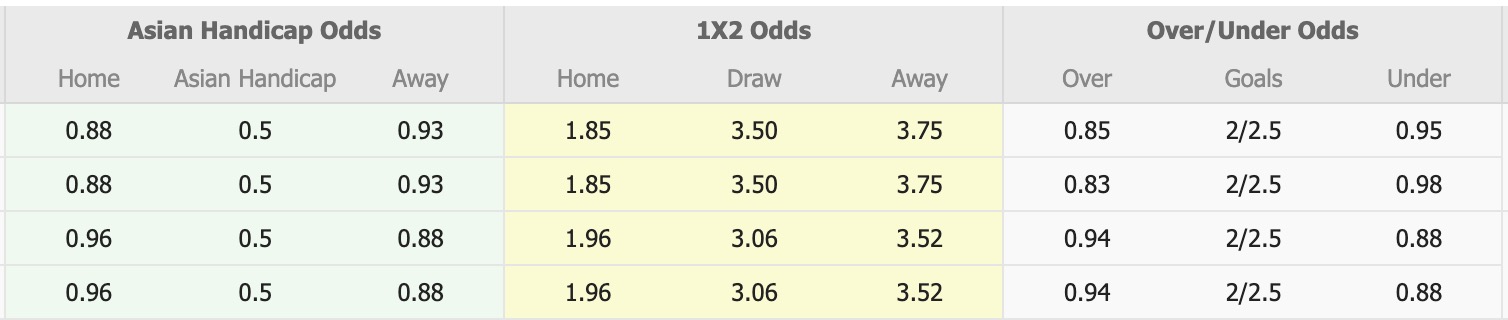 Nhận định, soi kèo Machida Zelvia vs Kyoto Sanga, 16h30 ngày 6/8: Tiếp tục thăng hoa - Ảnh 1