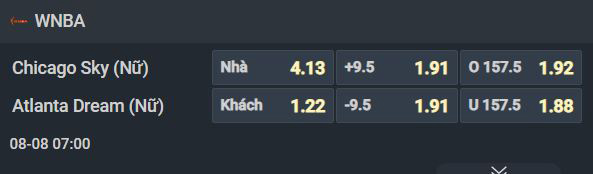 Nhận định bóng rổ Chicago Sky vs Atlanta Dream, 07h00 ngày 8/8: Không thể không thắng - Ảnh 1