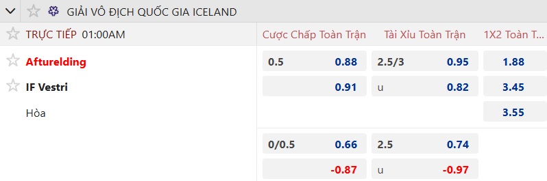Nhận định, soi kèo Afturelding vs Vestri, 01h00 ngày 7/8: Cầm chân nhau - Ảnh 5