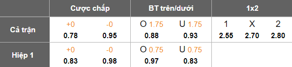 Nhận định, soi kèo Angola vs Kenya, 23h00 ngày 7/8: Thời cơ lên đỉnh - Ảnh 5