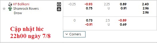 Nhận định, soi kèo Ballkani vs Shamrock, 1h30 ngày 8/8: Hồi kết từ sớm - Ảnh 4