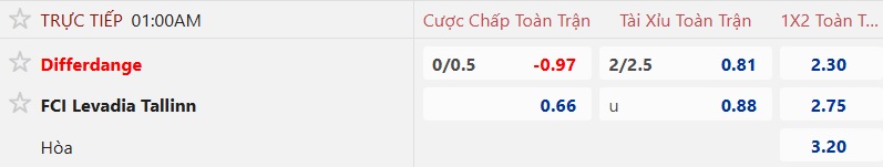 Nhận định, soi kèo Differdange vs Levadia Tallinn, 01h00 ngày 8/8: Ám ảnh xa nhà - Ảnh 4