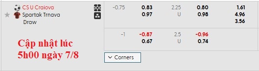 Nhận định, soi kèo Universitatea Craiova vs Spartak Trnava, 1h30 ngày 8/8: Bất phân thắng bại - Ảnh 3