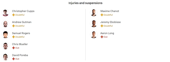 Nhận định, soi kèo Chicago Fire vs Los Angeles FC, 7h30 ngày 10/8: Phong độ đang lên - Ảnh 6