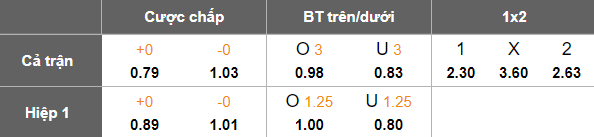 Nhận định, soi kèo Jaro vs Haka, 19h00 ngày 9/8: Nợ khó đòi - Ảnh 5