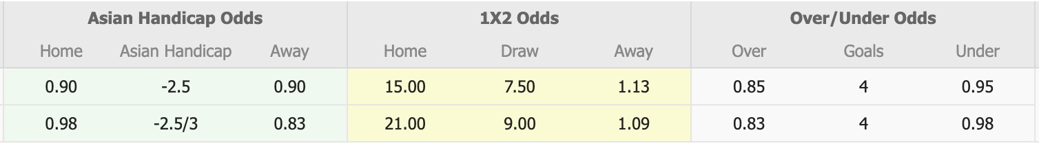 Nhận định, soi kèo Nunawading City vs Wellington Phoenix, 12h00 ngày 10/8: Khẳng định đẳng cấp - Ảnh 1
