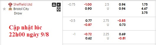 Nhận định, soi kèo Sheffield United vs Bristol, 23h30 ngày 9/8: Khởi đầu suôn sẻ - Ảnh 6