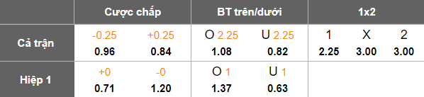 Nhận định, soi kèo Pohang Steelers vs Gwangju, 17h00 ngày 10/8: Niềm vui ngắn ngủi - Ảnh 5