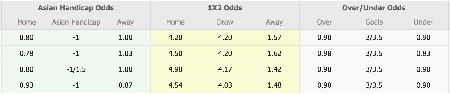 Nhận định, soi kèo North Eastern Metrostars vs Macarthur FC, 17h00 ngày 11/8: Tiếp tục thăng hoa - Ảnh 2