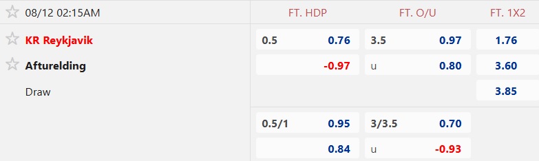 Nhận định, soi kèo Reykjavik vs Afturelding, 02h15 ngày 12/8: Cầm chân nhau - Ảnh 5