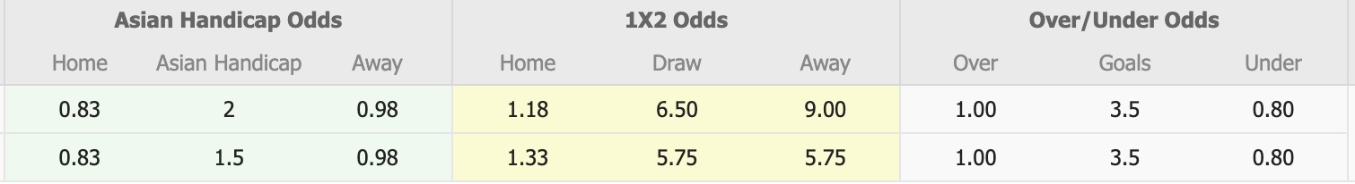 Nhận định, soi kèo East Bengal vs Railway FC, 16h30 ngày 12/8: Thể hiện đẳng cấp - Ảnh 5