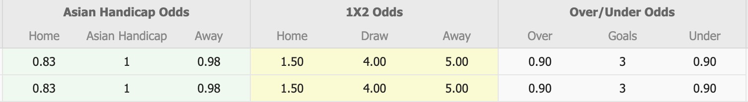 Nhận định, soi kèo Suruchi Sangha vs Police AC, 16h30 ngày 12/8: Đánh chiếm Top1 - Ảnh 4