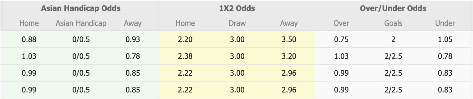 Nhận định, soi kèo Tokyo Verdy vs Nagoya Grampus, 17h00 ngày 13/8: Yểm bùa sân nhà - Ảnh 1