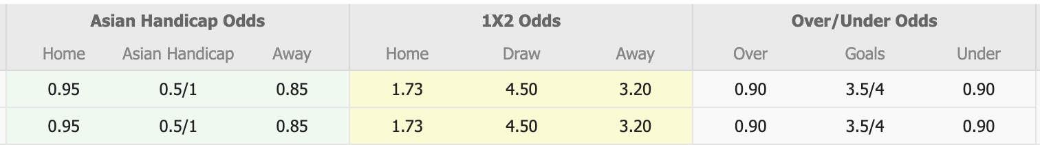 Nhận định, soi kèo U21 Brentford vs U21 Hull City, 19h00 ngày 13/8:Tưng bừng bàn thắng - Ảnh 1