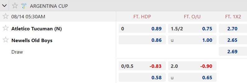 Nhận định, soi kèo Atletico Tucuman vs Newell's Old Boys, 05h30 ngày 14/8 - Ảnh 4