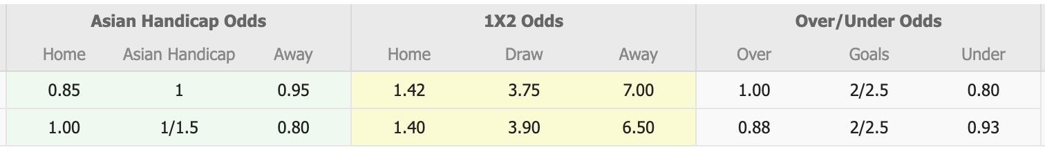 Nhận định, soi kèo Morocco vs Zambia, 21h00 ngày 14/8: Lịch sử tái diễn - Ảnh 1
