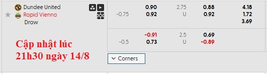Nhận định, soi kèo Dundee Utd vs Rapid Wien, 1h45 ngày 15/8: Như lượt đi - Ảnh 5