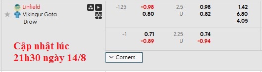 Nhận định, soi kèo Linfield vs Vikingur, 1h45 ngày 15/8: Lật ngược thế cờ - Ảnh 5