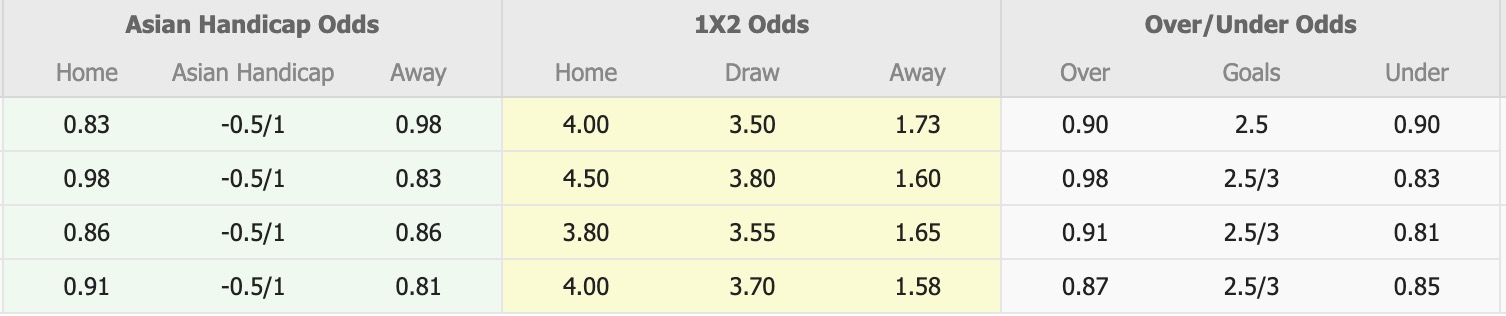 Nhận định, soi kèo Nữ Mungyeong Sangmu vs Nữ Seoul, 15h00 ngày 14/8: Tiếp tục chìm sâu - Ảnh 5