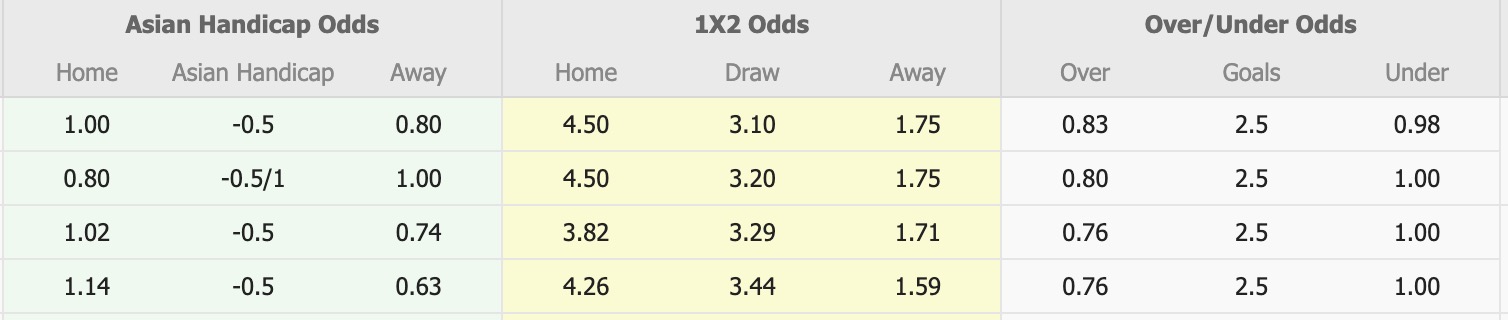Nhận định, soi kèo Semen Padang vs Dewa United, 15h30 ngày 15/8: Tiếp tục gieo sầu - Ảnh 1