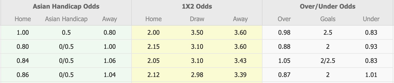 Nhận định, soi kèo Kashima Antlers vs Avispa Fukuoka, 16h00 ngày 16/8: Duy trì ngôi đầu - Ảnh 1